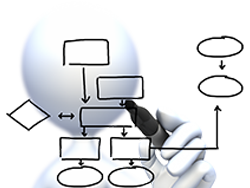 null